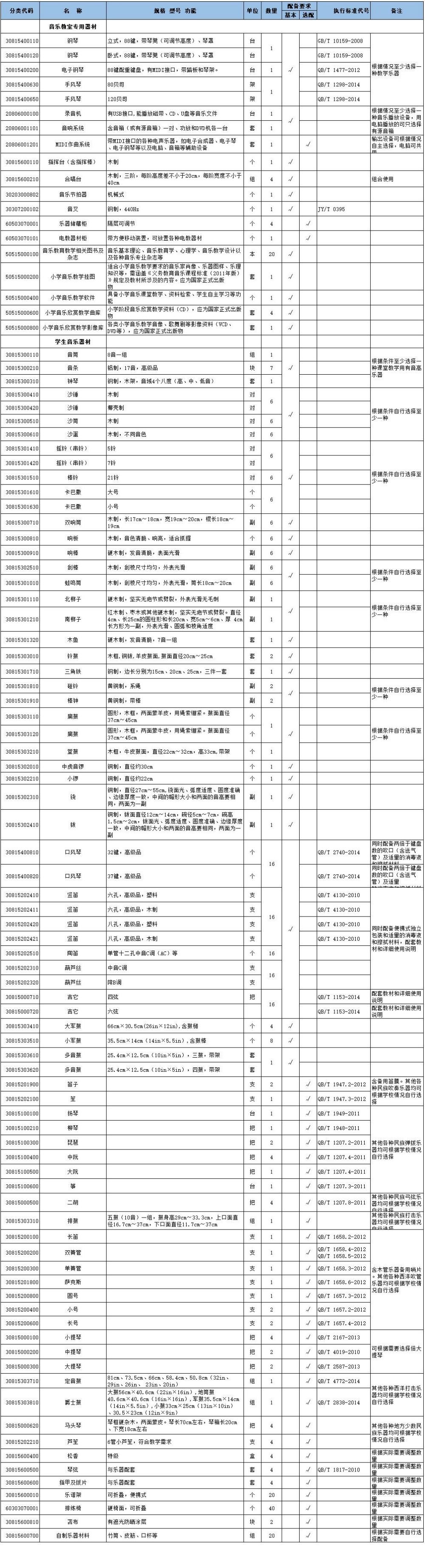 小学音乐4 - 副本.jpg